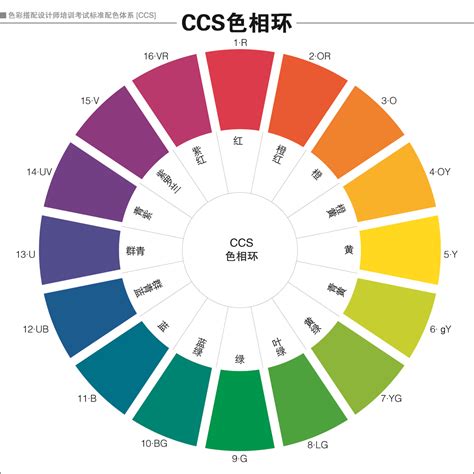 色系搭配表|配色表——找到色彩搭配原理与技巧！